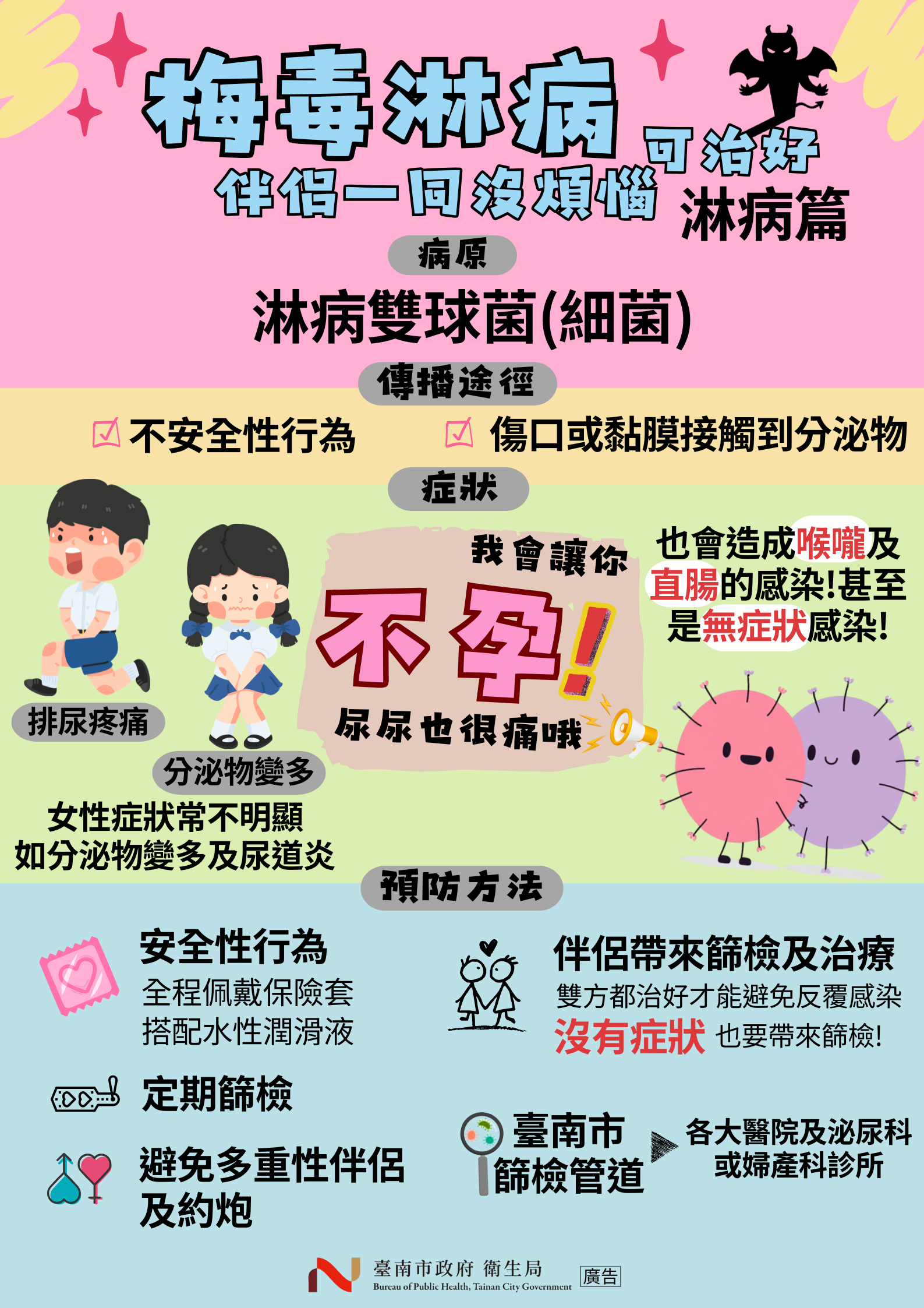 梅毒淋病可治好 淋病篇