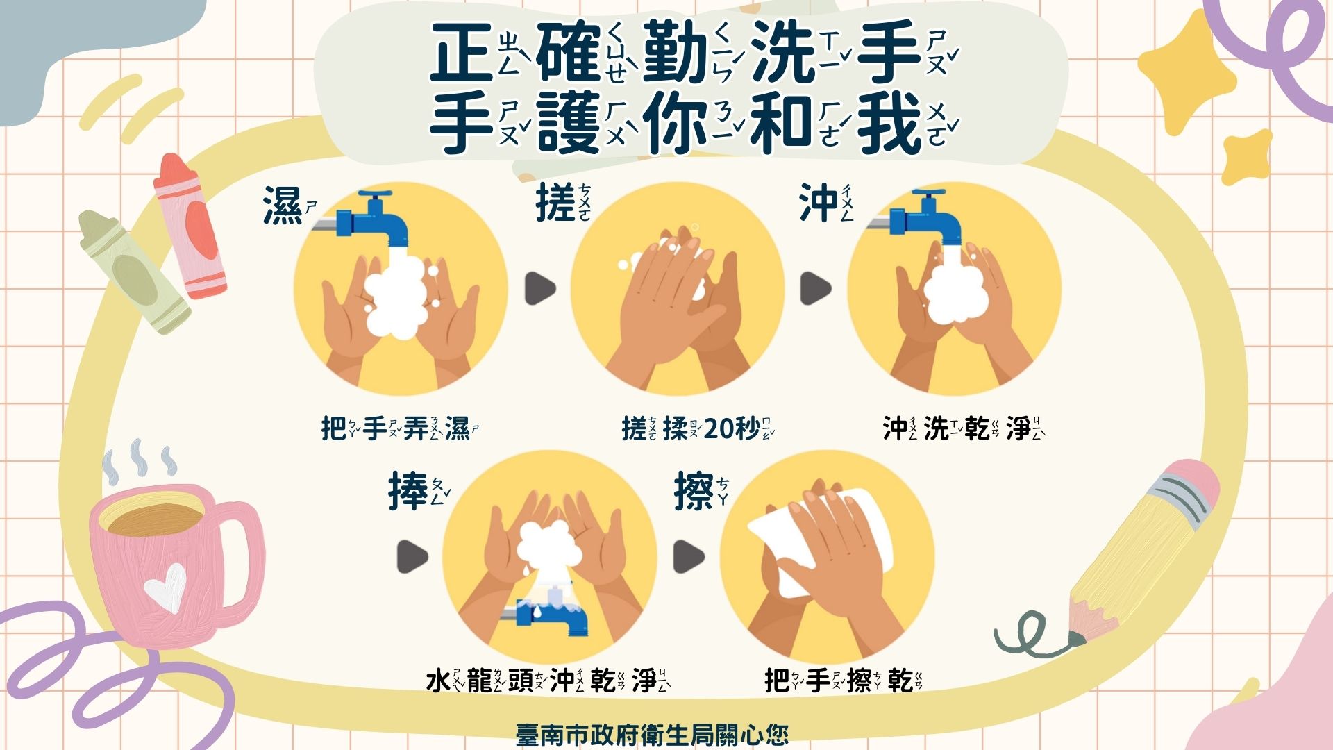 正確勤洗手，手護你和我