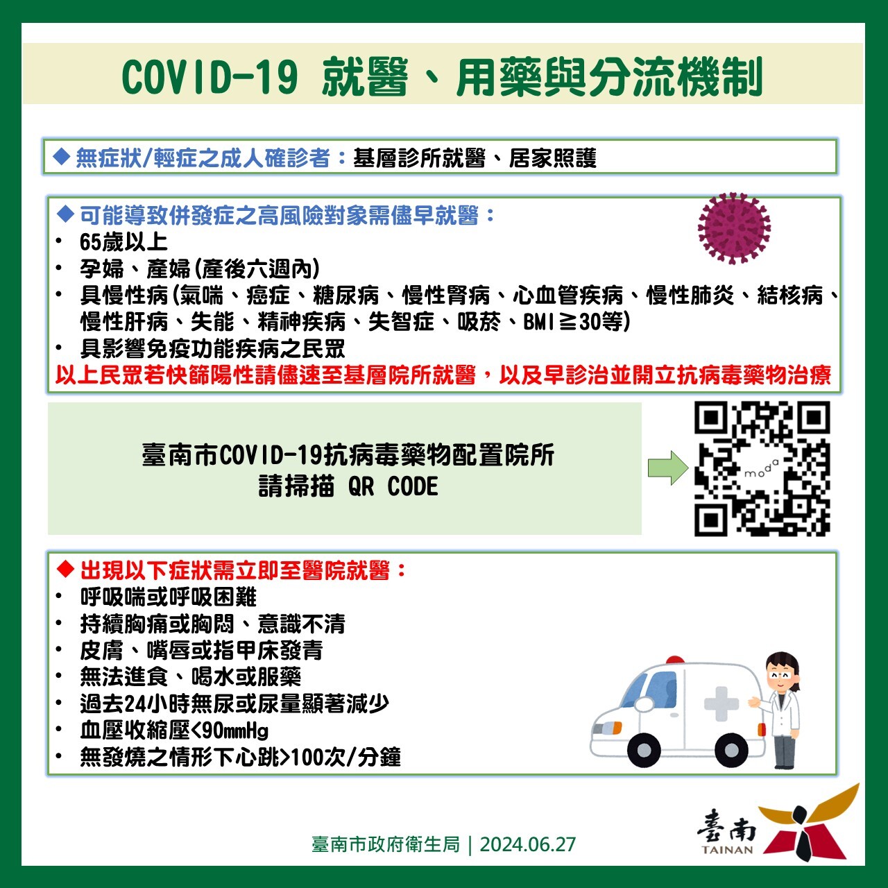 COVID-19就醫與用藥分流機制 基層診所就醫