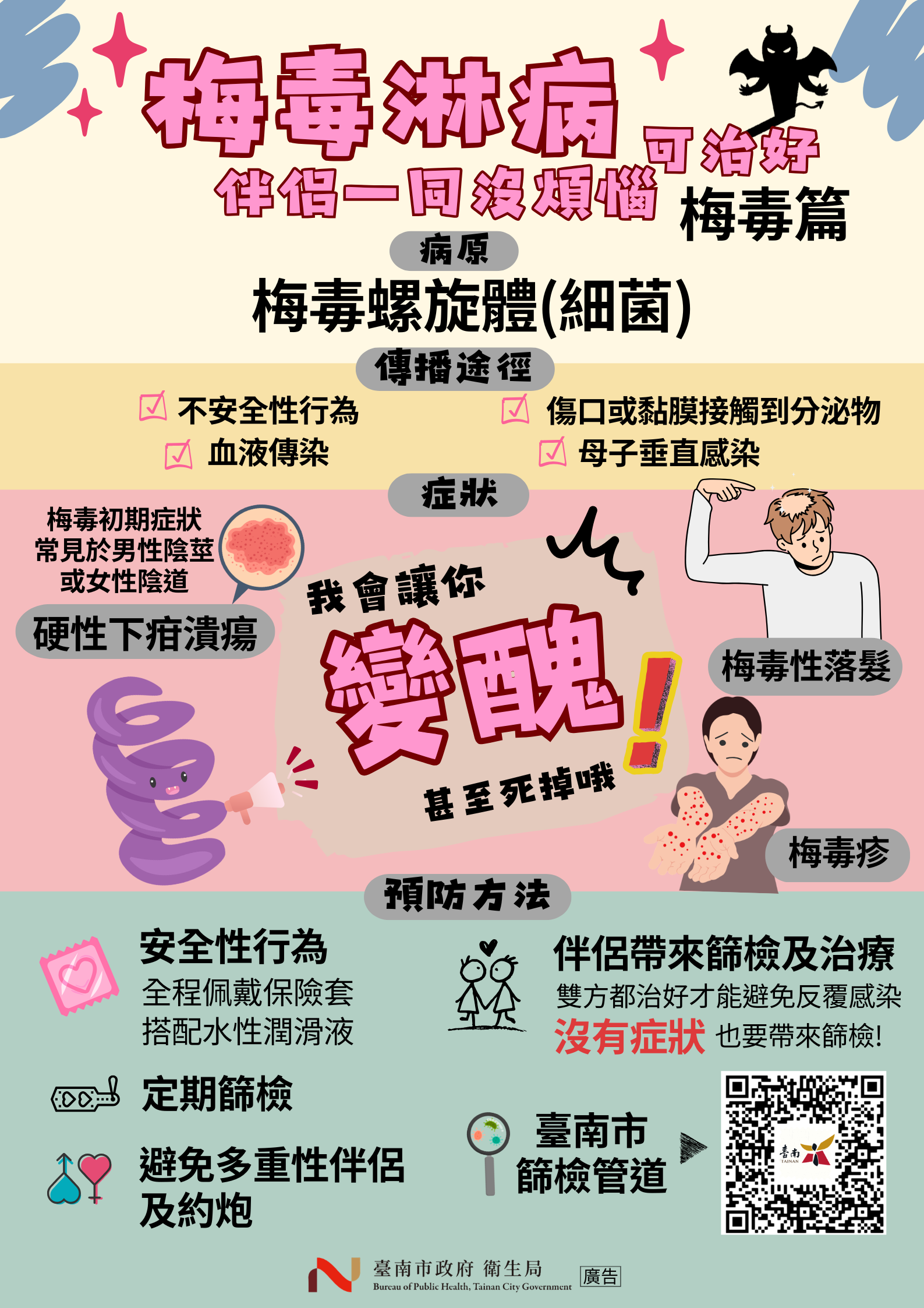 梅毒淋病可治好 梅毒篇