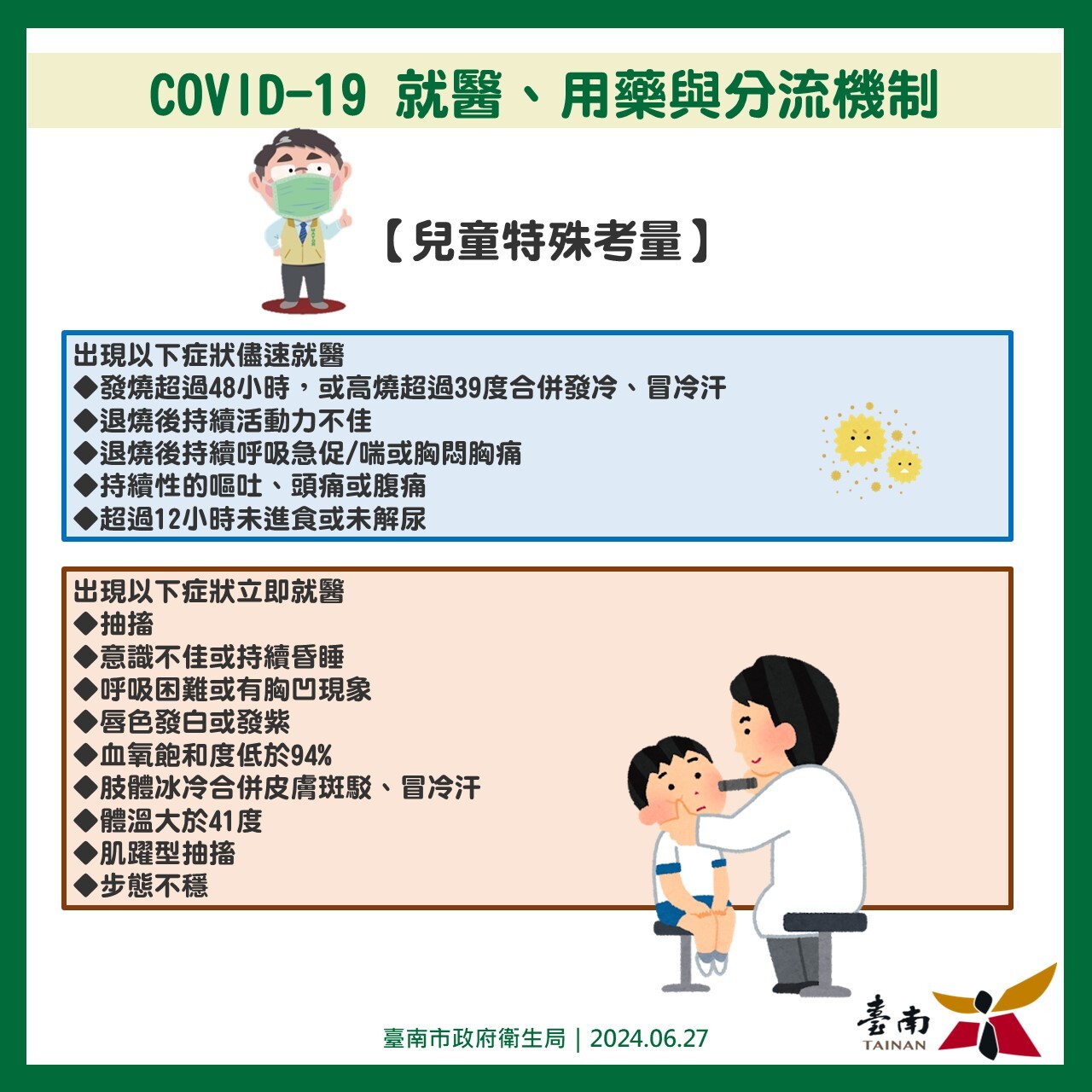 COVID-19就醫與用藥分流機制
