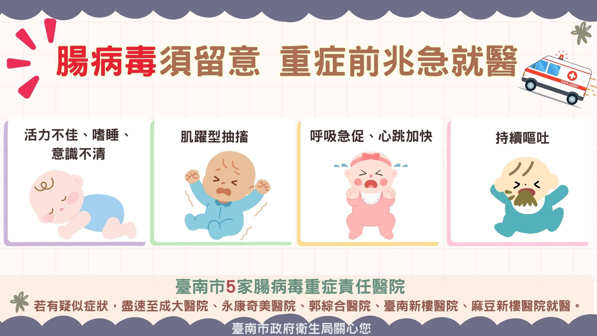 腸病毒須留意 重症前兆急就醫。