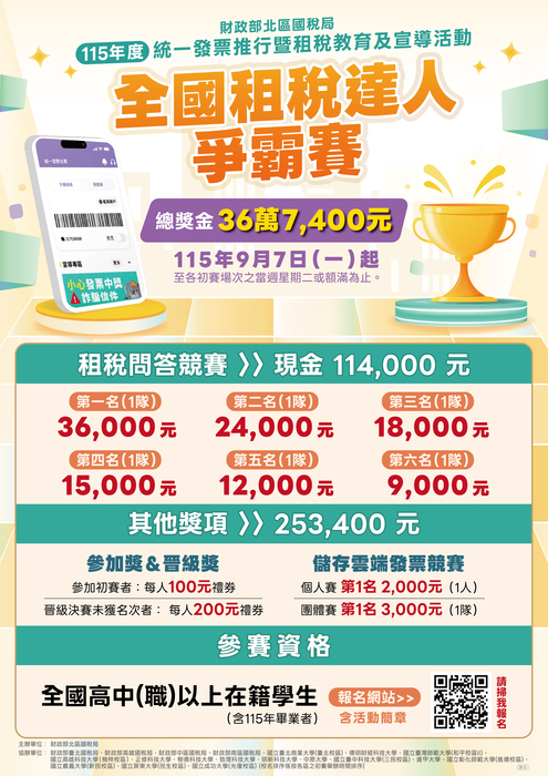 海報