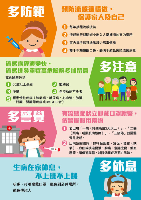 多防範多警覺