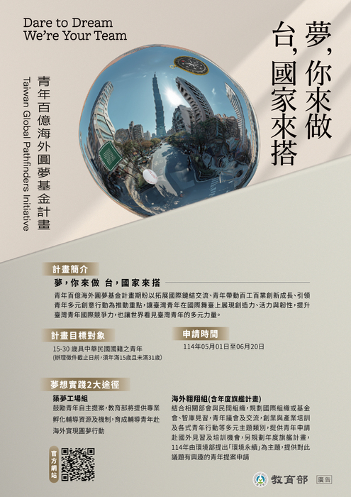 海報