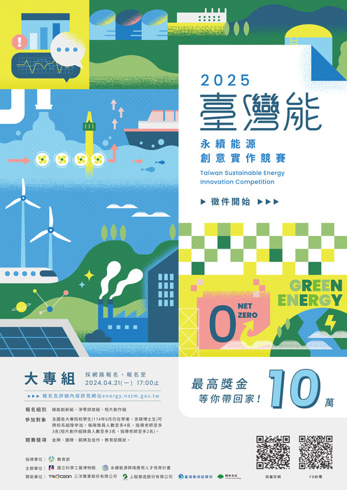 海報