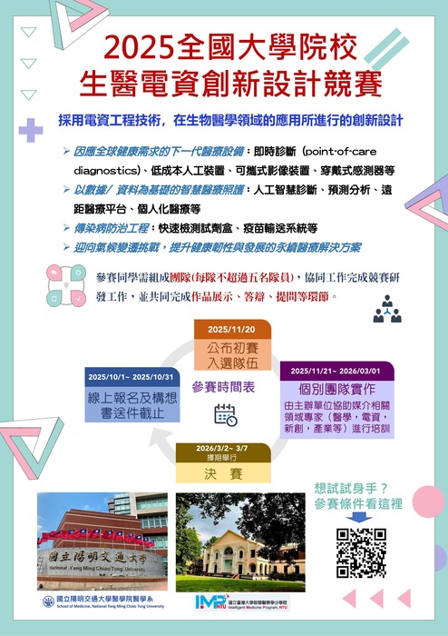 海報