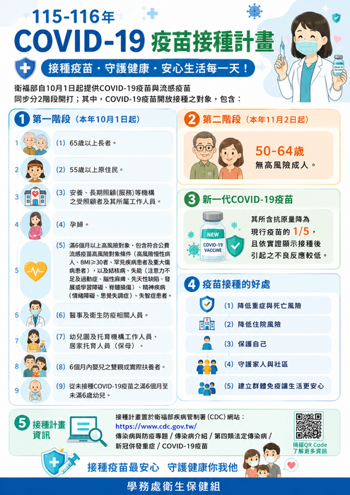 疫苗接種計畫