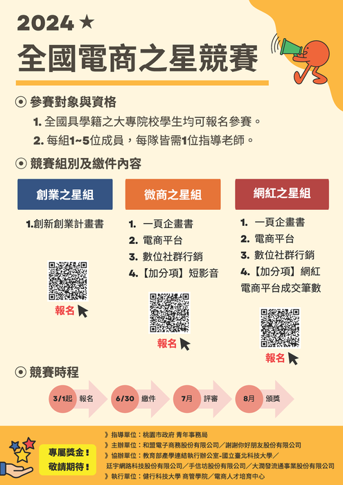 海報