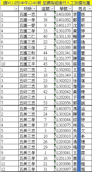 尚未有社團名單1