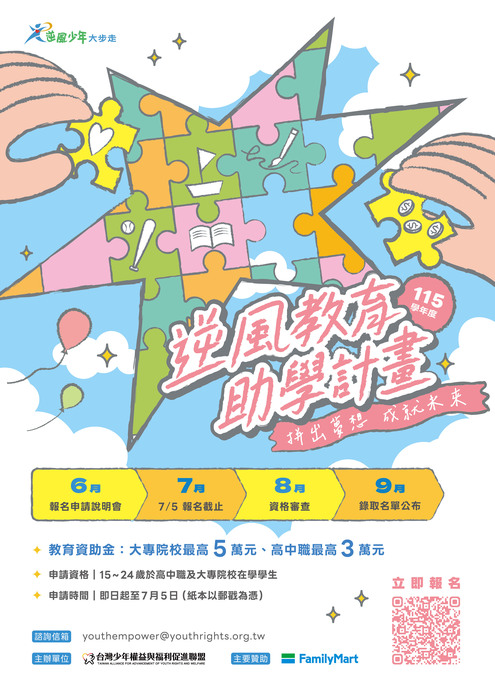 海報