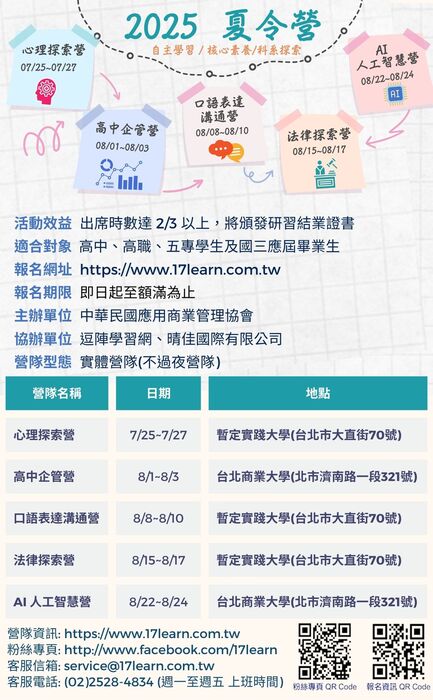 海報