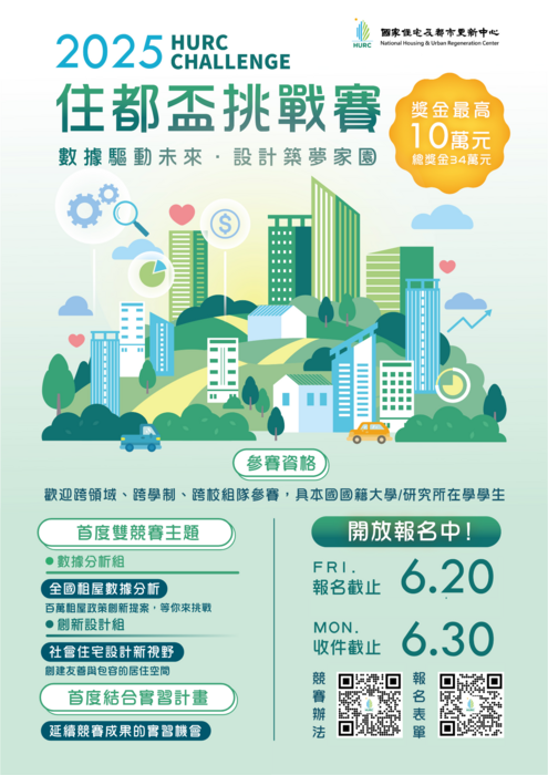 海報